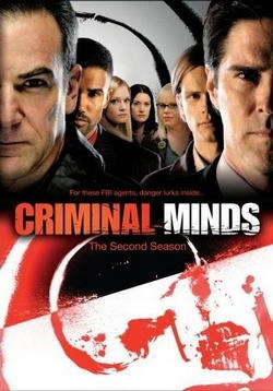 Мыслить как преступник — Criminal Minds (2005-2013) 1,2,3,4,5,6,7,8,9 сезоны